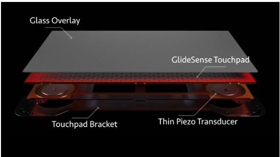 Boréas and Cirque Launch First Piezo Haptic Trackpad Module for Windows 11 PC Laptops and Notebooks