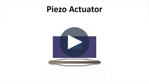 Mechanical Fundamentals of Piezo Haptic Actuators - Video