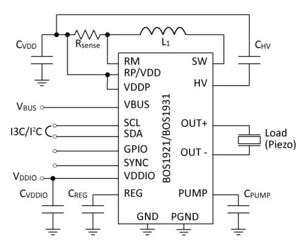 CapDrive® Ultra-Low Power Piezo Driver (BOS1931) – Boréas Technologies